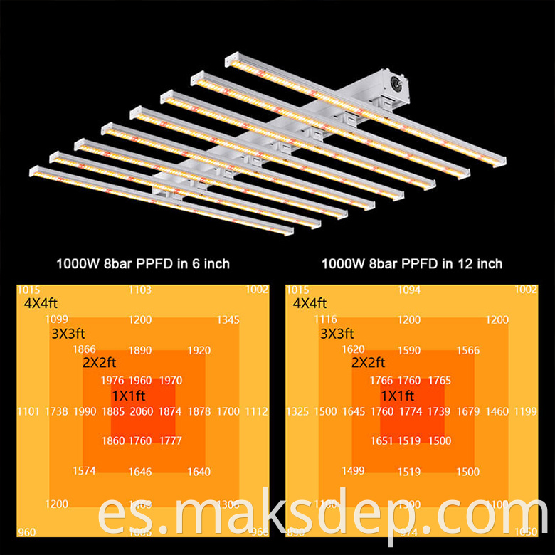 led light grow led